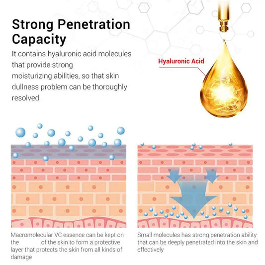 Retinal Shot Tightening Booster (Original) Korean